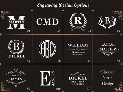Personalized Whiskey Glass Set